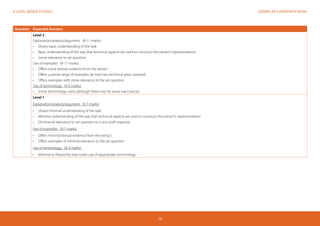 EXEMPLAR CANDIDATE WORKA LEVEL MEDIA STUDIES
16
Question Expected Answers
Level 2
Explanation/analysis/argument (8-11 marks)
•	 Shows basic understanding of the task
•	 Basic understanding of the way that technical aspects are used to construct the extract’s representations
•	 Some relevance to set question
Use of examples (8-11 marks)
•	 	Offers some textual evidence from the extract
•	 Offers a partial range of examples (at least two technical areas covered)
•	 	Offers examples with some relevance to the set question
Use of terminology (4-5 marks)
•	 	Some terminology used, although there may be some inaccuracies
Level 1
Explanation/analysis/argument (0-7 marks)
•	 Shows minimal understanding of the task
•	 Minimal understanding of the way that technical aspects are used to construct the extract’s representations
•	 Of minimal relevance to set question or a very brief response
Use of examples (0-7 marks)
•	 Offers minimal textual evidence from the extract
•	 Offers examples of minimal relevance to the set question
Use of terminology (0-3 marks)
•	 Minimal or frequently inaccurate use of appropriate terminology
 