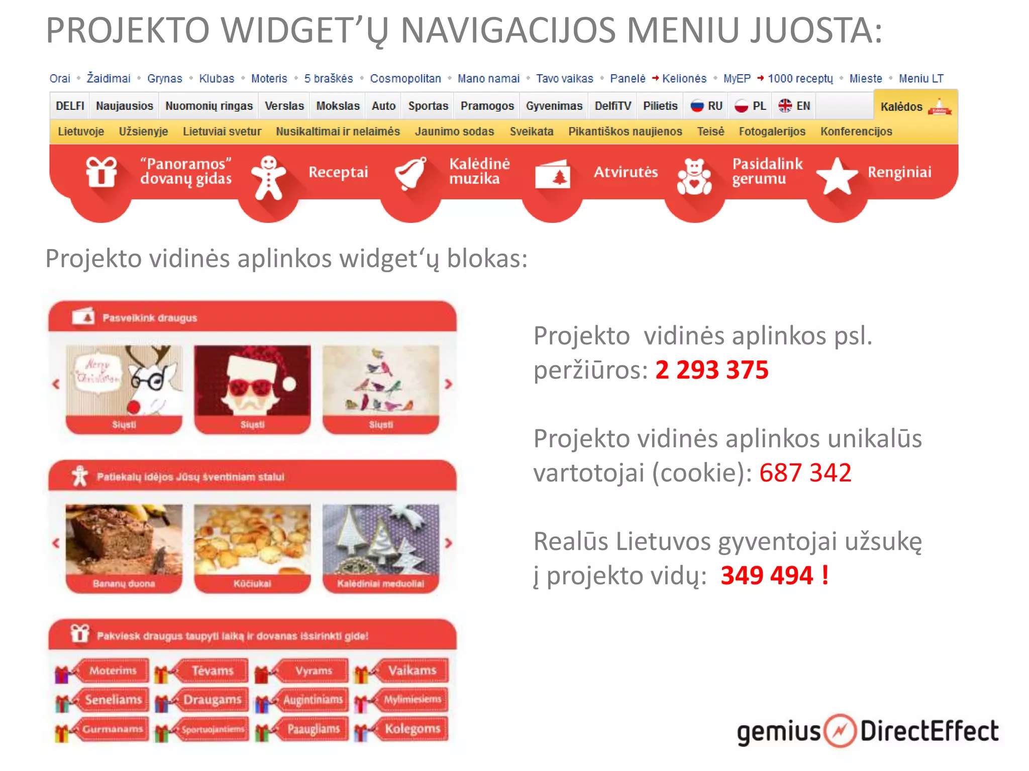 PROJEKTO WIDGET’Ų NAVIGACIJOS MENIU JUOSTA:
Projekto vidinės aplinkos psl.
peržiūros: 2 293 375
Projekto vidinės aplinkos unikalūs
vartotojai (cookie): 687 342
Realūs Lietuvos gyventojai užsukę
į projekto vidų: 349 494 !
Projekto vidinės aplinkos widget‘ų blokas:
 