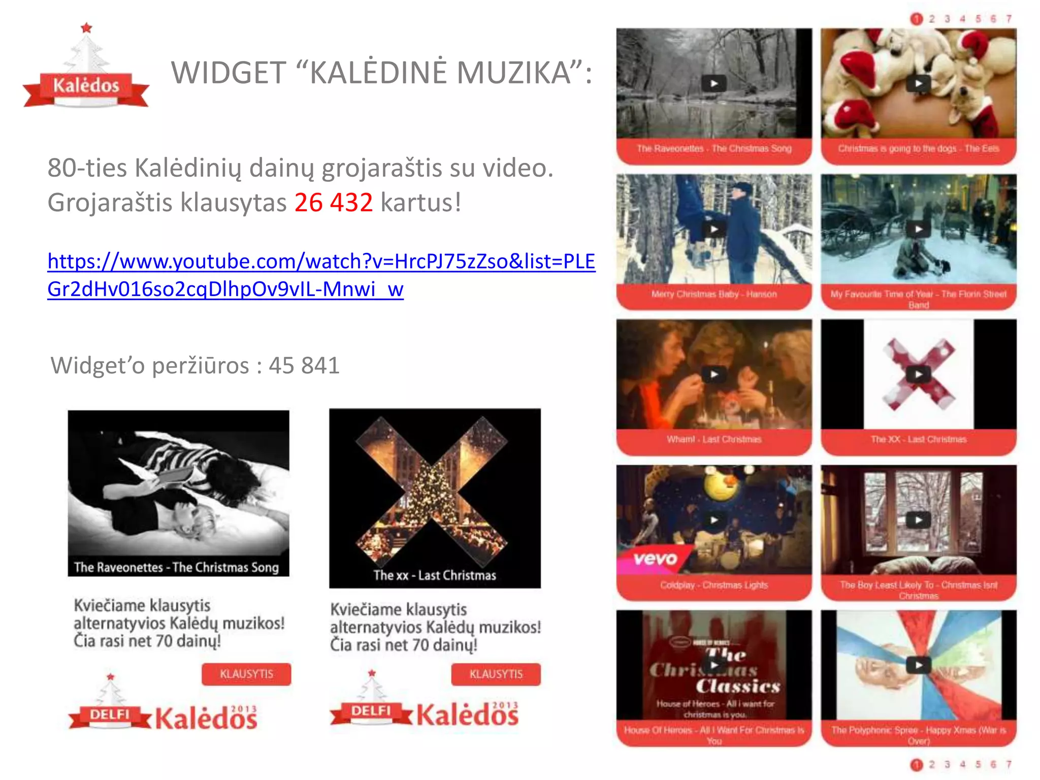 WIDGET “KALĖDINĖ MUZIKA”:
80-ties Kalėdinių dainų grojaraštis su video.
Grojaraštis klausytas 26 432 kartus!
https://www.youtube.com/watch?v=HrcPJ75zZso&list=PLE
Gr2dHv016so2cqDlhpOv9vIL-Mnwi_w
Widget’o peržiūros : 45 841
 