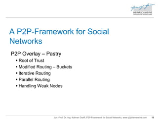 A P2P-Framework for Social 
Networks 
P2P Overlay – Pastry 
 Root of Trust 
 Modified Routing – Buckets 
 Iterative Routing 
 Parallel Routing 
 Handling Weak Nodes 
Jun.-Prof. Dr.-Ing. Kalman Graffi, P2P-Framework for Social Networks, www.p2pframework.com 16 
 