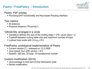 Pastry / FreePastry – Introduction 
Jun.-Prof. Dr.-Ing. Kalman Graffi, P2P-Framework for Social Networks, www.p2pframework.com 18 
Pastry: P2P overlay 
 Providing DHT functionality and Key-based Routing interface 
Two metrics 
 ID distance 
 Physical distance (“Proximity”) 
128-bit-IDs, arranged in a circle 
 Variable b defines the size of the routing steps = 2^b; usual value = 4 
 Tradeoff between routing table size and maximum number of hops 
 Lookup hops scale with 푂(푙표푔2푏 푁 ) 
FreePastry: prototypical implementation of Pastry 
 Current version 2.1: released on 13.3.2009 
 Java based, Sun JDK version 1.5.0 
 NodeID: 160 bits, 20 byte: 10 hexadecimal number 
Custom modification (2012) 
 Java package is now part of p2p framework code 
 Allows modification 
 