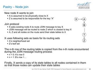 A 
B 
… 
T 
Z 
X 
Jun.-Prof. Dr.-Ing. Kalman Graffi, P2P-Framework for Social Networks, www.p2pframework.com 22 
Pastry – Node join 
New node X wants to join 
 A is assumed to be physically close to X 
 Z is assumed to be responsible for the key “X” 
Join protocol 
 X asks existing node A to route JOIN message to key X 
 JOIN message will be routed to node Z which is closest to key X 
 A, Z and all nodes on the route send their state tables to X 
X uses following sets as basis for its routing sets 
 A’s neighborhood set 
 Z’s leaf set 
The n-th row of the routing table is copied from the n-th node encountered 
during the JOIN message routing process 
 n = 0: A’s row 0 
 n = 1: B’s row 1… 
Finally, X sends a copy of its state tables to all nodes contained in them 
so that those nodes can update their state tables 
 