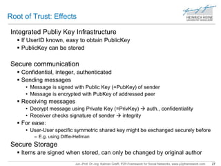Root of Trust: Effects 
Integrated Publiy Key Infrastructure 
 If UserID known, easy to obtain PublicKey 
 PublicKey can be stored 
Secure communication 
 Confidential, integer, authenticated 
 Sending messages 
• Message is signed with Public Key (=PubKey) of sender 
• Message is encrypted with PubKey of addressed peer 
Jun.-Prof. Dr.-Ing. Kalman Graffi, P2P-Framework for Social Networks, www.p2pframework.com 27 
 Receiving messages 
• Decrypt message using Private Key (=PrivKey)  auth., confidentiality 
• Receiver checks signature of sender  integrity 
 For ease: 
• User-User specific symmetric shared key might be exchanged securely before 
– E.g. using Diffie-Hellman 
Secure Storage 
 Items are signed when stored, can only be changed by original author 
 