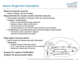 Atomic Single Item Operations 
Basis for security must be 
 Easy to deploy, fast and reliable 
Requirements for access control and item security 
 All sensible information is stored in DHT (no trust assumed) 
 Integrity / authentication 
• Author is authenticated through signatures 
• Signature allow to detect modifications 
• Only one author for one data item 
• Content integrity can be checked, false authorship can be rejected 
 Confidentiality: only authorized users should be able to read content 
• The storing node is typically not allowed 
• Data items can/should be encrypted 
Data object must be atomic 
 Must contain all relevant security information 
 Replication 
• Multiple storage of the same content 
• Find 1 copy to read, all copies to write consistently 
• Replication independent of security 
Support for inplace modification 
Support for group-based rights 
H(„my data“ ) 
= 3107 
2207 
2906 
1008 1622 2011 
PeerID = PubKey 
3485 
709 
611 
? 
Jun.-Prof. Dr.-Ing. Kalman Graffi, P2P-Framework for Social Networks, www.p2pframework.com 33 
 