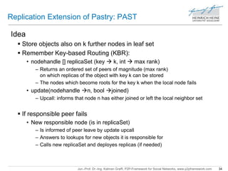 Replication Extension of Pastry: PAST 
Jun.-Prof. Dr.-Ing. Kalman Graffi, P2P-Framework for Social Networks, www.p2pframework.com 34 
Idea 
 Store objects also on k further nodes in leaf set 
 Remember Key-based Routing (KBR): 
• nodehandle [] replicaSet (key  k, int  max rank) 
– Returns an ordered set of peers of magnitude (max rank) 
on which replicas of the object with key k can be stored 
– The nodes which become roots for the key k when the local node fails 
• update(nodehandle n, bool joined) 
– Upcall: informs that node n has either joined or left the local neighbor set 
 If responsible peer fails 
• New responsible node (is in replicaSet) 
– Is informed of peer leave by update upcall 
– Answers to lookups for new objects it is responsible for 
– Calls new replicaSet and deployes replicas (if needed) 
 