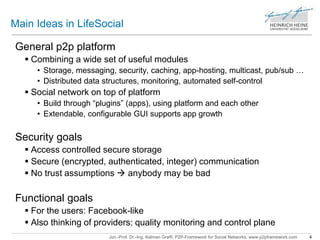 Main Ideas in LifeSocial 
General p2p platform 
 Combining a wide set of useful modules 
• Storage, messaging, security, caching, app-hosting, multicast, pub/sub … 
• Distributed data structures, monitoring, automated self-control 
 Social network on top of platform 
• Build through “plugins” (apps), using platform and each other 
• Extendable, configurable GUI supports app growth 
Jun.-Prof. Dr.-Ing. Kalman Graffi, P2P-Framework for Social Networks, www.p2pframework.com 4 
Security goals 
 Access controlled secure storage 
 Secure (encrypted, authenticated, integer) communication 
 No trust assumptions  anybody may be bad 
Functional goals 
 For the users: Facebook-like 
 Also thinking of providers: quality monitoring and control plane 
 