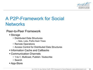 A P2P-Framework for Social 
Networks 
Peer-to-Peer Framework 
Jun.-Prof. Dr.-Ing. Kalman Graffi, P2P-Framework for Social Networks, www.p2pframework.com 43 
 Storage 
• Distributed Data Structures 
– Sets, Lists, Prefix-Hash Trees 
• Remote Operations 
• Access Control for Distributed Data Structures 
 Information Cache and Callbacks 
 Communication Channels 
• 1-to-1, Multicast, Publish / Subscribe 
• Search 
 App-Store 
 