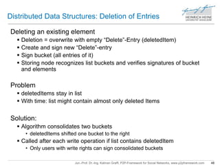 Distributed Data Structures: Deletion of Entries 
Deleting an existing element 
 Deletion = overwrite with empty “Delete”-Entry (deletedItem) 
 Create and sign new “Delete”-entry 
 Sign bucket (all entries of it) 
 Storing node recognizes list buckets and verifies signatures of bucket 
and elements 
Jun.-Prof. Dr.-Ing. Kalman Graffi, P2P-Framework for Social Networks, www.p2pframework.com 48 
Problem 
 deletedItems stay in list 
 With time: list might contain almost only deleted Items 
Solution: 
 Algorithm consolidates two buckets 
• deletedItems shifted one bucket to the right 
 Called after each write operation if list contains deletedItem 
• Only users with write rights can sign consolidated buckets 
 