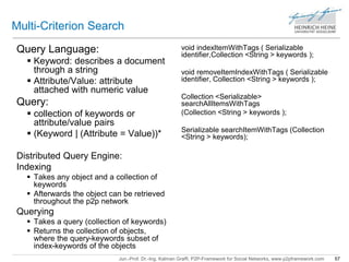 Multi-Criterion Search 
Jun.-Prof. Dr.-Ing. Kalman Graffi, P2P-Framework for Social Networks, www.p2pframework.com 57 
Query Language: 
 Keyword: describes a document 
through a string 
 Attribute/Value: attribute 
attached with numeric value 
Query: 
 collection of keywords or 
attribute/value pairs 
 (Keyword | (Attribute = Value))* 
void indexItemWithTags ( Serializable 
identifier,Collection <String > keywords ); 
void removeItemIndexWithTags ( Serializable 
identifier, Collection <String > keywords ); 
Collection <Serializable> 
searchAllItemsWithTags 
(Collection <String > keywords ); 
Serializable searchItemWithTags (Collection 
<String > keywords); 
Distributed Query Engine: 
Indexing 
 Takes any object and a collection of 
keywords 
 Afterwards the object can be retrieved 
throughout the p2p network 
Querying 
 Takes a query (collection of keywords) 
 Returns the collection of objects, 
where the query-keywords subset of 
index-keywords of the objects 
 