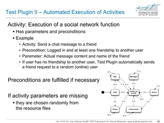 Test Plugin II – Automated Execution of Activities 
Activity: Execution of a social network function 
 Has parameters and preconditions 
 Example 
• Activity: Send a chat message to a friend 
• Precondition: Logged in and at least one friendship to another user 
• Parameter: Actual message content and name of the friend 
• If user has no friendship to another user, Test Plugin automatically sends 
a friend request to a random (online) user 
Preconditions are fulfilled if necessary 
If activity parameters are missing 
 they are chosen randomly from 
the resource files 
Wall 
23 % 
Initial 
71 % 
Messages 
16 % 
Profile and 
Friends 
71 % 
Search 
9 % 
11 % 
64 % 
22 % 
10 % 
16 % 
69 % 
9 % 5 % 
Photos Communities 
67 % 
86 % 
82 % 
Jun.-Prof. Dr.-Ing. Kalman Graffi, P2P-Framework for Social Networks, www.p2pframework.com 64 
 