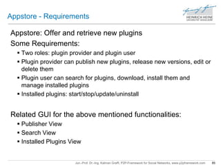 Appstore - Requirements 
Appstore: Offer and retrieve new plugins 
Some Requirements: 
 Two roles: plugin provider and plugin user 
 Plugin provider can publish new plugins, release new versions, edit or 
delete them 
 Plugin user can search for plugins, download, install them and 
manage installed plugins 
 Installed plugins: start/stop/update/uninstall 
Related GUI for the above mentioned functionalities: 
 Publisher View 
 Search View 
 Installed Plugins View 
Jun.-Prof. Dr.-Ing. Kalman Graffi, P2P-Framework for Social Networks, www.p2pframework.com 85 
 