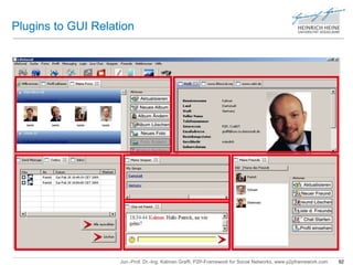 Plugins to GUI Relation 
Jun.-Prof. Dr.-Ing. Kalman Graffi, P2P-Framework for Social Networks, www.p2pframework.com 92 
 