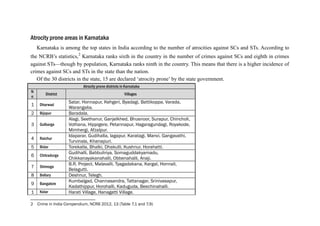 Atrocity prone areas in Karnataka
Karnataka is among the top states in India according to the number of atrocities against SCs and STs. According to
the NCRB’s statistics,2 Karnataka ranks sixth in the country in the number of crimes against SCs and eighth in crimes
against STs—though by population, Karnataka ranks ninth in the country. This means that there is a higher incidence of
crimes against SCs and STs in the state than the nation.
Of the 30 districts in the state, 15 are declared ‘atrocity prone’ by the state government.
Atrocity prone districts in Karnataka
N
o

District

1

Dharwad

2

Bijapur

3

Gulbarga

4

Raichur

5

Bidar

6

Chitradurga

7

Shimoga

8

Bellary

9

Bangalore

1

Kolar

Villages

Satar, Honnapur, Kehgeri, Byadagi, Battikoppa, Varada,
Warangalia.
Baradala.
Alagi, Seethanur, Ganjelkhed, Bhusnoor, Surapur, Chincholi,
Vothana, Hippigere, Petannapur, Hagaragundagi, Royakode,
Mimhergi, Afzalpur.
Idaparar, Gudihalla, lagapur, Karatagi, Manvi, Gangavathi,
Turvinala, Khanapuri.
Torekalla, Bhalki, Dhakulli, Kushnur, Horahatti.
Gudihalli, Babbuliriya, Somaguddakyamadu,
Chikkanayakanahalli, Obbenahalli, Anaji.
B.R. Project, Malavalli, Tyagadakana, Kargal, Honnali,
Belagutti.
Deshnur, Telegh.
Kumbalgad, Channasandra, Tattanagar, Srinivasapur,
Kadathippur, Horohalli, Kaduguda, Beechinahalli.
Harati Village, Hanagatti Village.

2 Crime in India Compendium, NCRB 2012, 13 (Table 7.1 and 7.9)

 