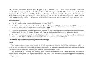 106; Hassan Basavanna Gowda 102; Koppal I B Choudhari 103. Others have miserable conviction
records: 2010 Chamrajnagar L A Javali 2/411; Belgaum B S Jukanagoudar 2/124; Hassan Basavannagowda 1/136;
Davengere H G Banakar (3/104); Gulbarga Devapur Venkanna 11/133; Bangalore Ashok Thalavar
2/171; 2009 Gulbarga Devapur Venkanna 11/246; Davengere H G Banakar (1/100); Chamrajanagar B P Hudedgaddi
1/125. SVMC meeting minutes (27 September 2010) also note with concern that the SPPs do not argue the cases well.
Recommendations
a)

The DPP needs a better system of performance review of the SPPs.

b)

The details of the performance of each Special Public Prosecutor (SPP) be disclosed by the DPP in its annual
disclosure under Rule 4 of the Right to Information Act 2005.

c)

Exclusive special courts should be established in all the 30 districts with competent and sensitive judicial officers
to dispose off the cases. At present there are only 7 special courts, and all the others are designated courts.

d)

The DPP be prosecuted under Section 4 of the Act and Para 17 of the judgement of the Supreme Court in Criminal
Appeal no 959 of 2011 and adverse comments be noted in the annual confidential report.

District level vigilance and monitoring committee meetings
Finding
There is a sharp improvement in the number of DVMC meetings. Not even one DVMC had met quarterly in 2009 or
2010. In 2011 two districts (Tumkur and Belgaum), and in 2012 six districts (Bagalkote, Bangalore Rural, Chitradurga,
Davanagere, Haveri and Uttara Kannada) met the legal requirement (Rule 17(3)).
There were no DVMC meetings in Chamaraja Nagar, Raichur, Ramnagar in 2011. DVMC Kolar has met not even
once in the last three years. This is gross dereliction of duty since Kolar is identified as an atrocity prone district by the
state government

 
