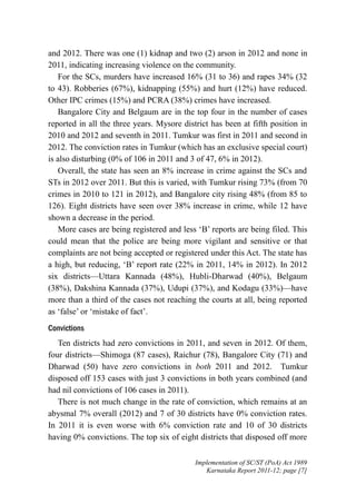 and 2012. There was one (1) kidnap and two (2) arson in 2012 and none in
2011, indicating increasing violence on the community.
For the SCs, murders have increased 16% (31 to 36) and rapes 34% (32
to 43). Robberies (67%), kidnapping (55%) and hurt (12%) have reduced.
Other IPC crimes (15%) and PCRA (38%) crimes have increased.
Bangalore City and Belgaum are in the top four in the number of cases
reported in all the three years. Mysore district has been at fifth position in
2010 and 2012 and seventh in 2011. Tumkur was first in 2011 and second in
2012. The conviction rates in Tumkur (which has an exclusive special court)
is also disturbing (0% of 106 in 2011 and 3 of 47, 6% in 2012).
Overall, the state has seen an 8% increase in crime against the SCs and
STs in 2012 over 2011. But this is varied, with Tumkur rising 73% (from 70
crimes in 2010 to 121 in 2012), and Bangalore city rising 48% (from 85 to
126). Eight districts have seen over 38% increase in crime, while 12 have
shown a decrease in the period.
More cases are being registered and less ‘B’ reports are being filed. This
could mean that the police are being more vigilant and sensitive or that
complaints are not being accepted or registered under this Act. The state has
a high, but reducing, ‘B’ report rate (22% in 2011, 14% in 2012). In 2012
six districts—Uttara Kannada (48%), Hubli-Dharwad (40%), Belgaum
(38%), Dakshina Kannada (37%), Udupi (37%), and Kodagu (33%)—have
more than a third of the cases not reaching the courts at all, being reported
as ‘false’ or ‘mistake of fact’.
Convictions
Ten districts had zero convictions in 2011, and seven in 2012. Of them,
four districts—Shimoga (87 cases), Raichur (78), Bangalore City (71) and
Dharwad (50) have zero convictions in both 2011 and 2012. Tumkur
disposed off 153 cases with just 3 convictions in both years combined (and
had nil convictions of 106 cases in 2011).
There is not much change in the rate of conviction, which remains at an
abysmal 7% overall (2012) and 7 of 30 districts have 0% conviction rates.
In 2011 it is even worse with 6% conviction rate and 10 of 30 districts
having 0% convictions. The top six of eight districts that disposed off more
Implementation of SC/ST (PoA) Act 1989
Karnataka Report 2011-12; page [7]

 