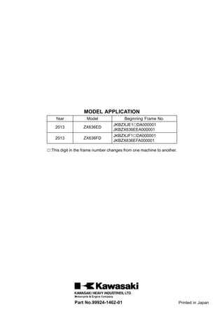 MODEL APPLICATION
Year Model Beginning Frame No.
2013 ZX636ED
JKBZXJE1□DA000001
JKBZX636EEA000001
2013 ZX636FD
JKBZXJF1□DA000001
JKBZX636EFA000001
□:This digit in the frame number changes from one machine to another.
Part No.99924-1462-01 Printed in Japan
 