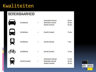 Kwaliteiten

 
