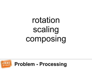 Problem - Processing
rotation
scaling
composing
 