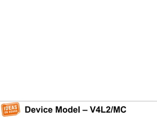 Device Model – V4L2/MC
 