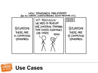 Use Cases
 