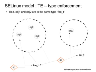 Kernel Recipes 2013 – Samir Bellabes
SELinux model : TE – type enforcement
● obj3, obj1 and obj2 are in the same type “foo_t”
obj2
obj1
obj3
S1
S0
obj0
foo_t
bar_t
 