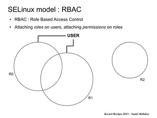 Kernel Recipes 2013 – Samir Bellabes
SELinux model : RBAC
● RBAC : Role Based Access Control
● Attaching roles on users, attaching permissions on roles
USER
R0
R1
R2
 
