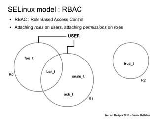 Kernel Recipes 2013 – Samir Bellabes
SELinux model : RBAC
● RBAC : Role Based Access Control
● Attaching roles on users, attaching permissions on roles
USER
R0
R1
R2
bar_t
snafu_t
ack_t
truc_t
foo_t
 
