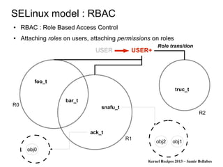 Kernel Recipes 2013 – Samir Bellabes
SELinux model : RBAC
● RBAC : Role Based Access Control
● Attaching roles on users, attaching permissions on roles
USER
R0
R1
R2
foo_t
bar_t
snafu_t
ack_t
truc_t
obj2 obj1
obj0
USER+
Role transition
 