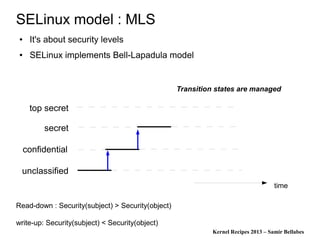 Kernel Recipes 2013 – Samir Bellabes
SELinux model : MLS
● It's about security levels
● SELinux implements Bell-Lapadula model
time
secret
top secret
confidential
unclassified
Transition states are managed
Read-down : Security(subject) > Security(object)
write-up: Security(subject) < Security(object)
 