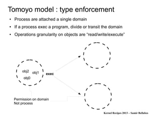Kernel Recipes 2013 – Samir Bellabes
Tomoyo model : type enforcement
● Process are attached a single domain
● If a process exec a program, divide or transit the domain
● Operations granularity on objects are “read/write/execute”
exec
obj0
obj1
obj0
obj2
Permission on domain
Not process
 