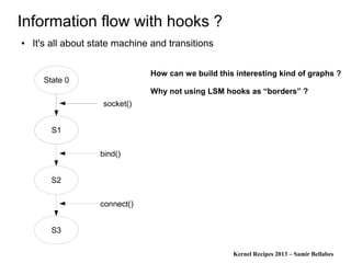 Kernel Recipes 2013 – Samir Bellabes
Information flow with hooks ?
● It's all about state machine and transitions
State 0
S1
socket()
S2
bind()
S1S1
S3
connect()
How can we build this interesting kind of graphs ?
Why not using LSM hooks as “borders” ?
 
