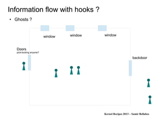 Kernel Recipes 2013 – Samir Bellabes
Information flow with hooks ?
● Ghosts ?
window window window
Doors
pick-locking anyone?
backdoor
 