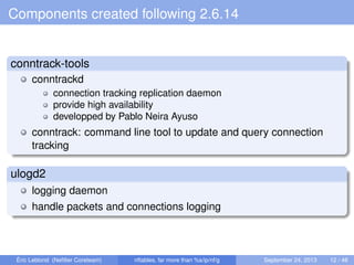 Components created following 2.6.14
conntrack-tools
conntrackd
connection tracking replication daemon
provide high availab...