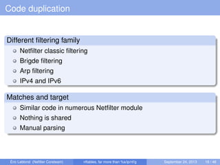 Code duplication
Different ﬁltering family
Netﬁlter classic ﬁltering
Brigde ﬁltering
Arp ﬁltering
IPv4 and IPv6
Matches an...