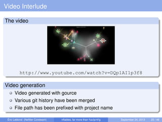 Video Interlude
The video
http://www.youtube.com/watch?v=DQp1AI1p3f8
Video generation
Video generated with gource
Various ...