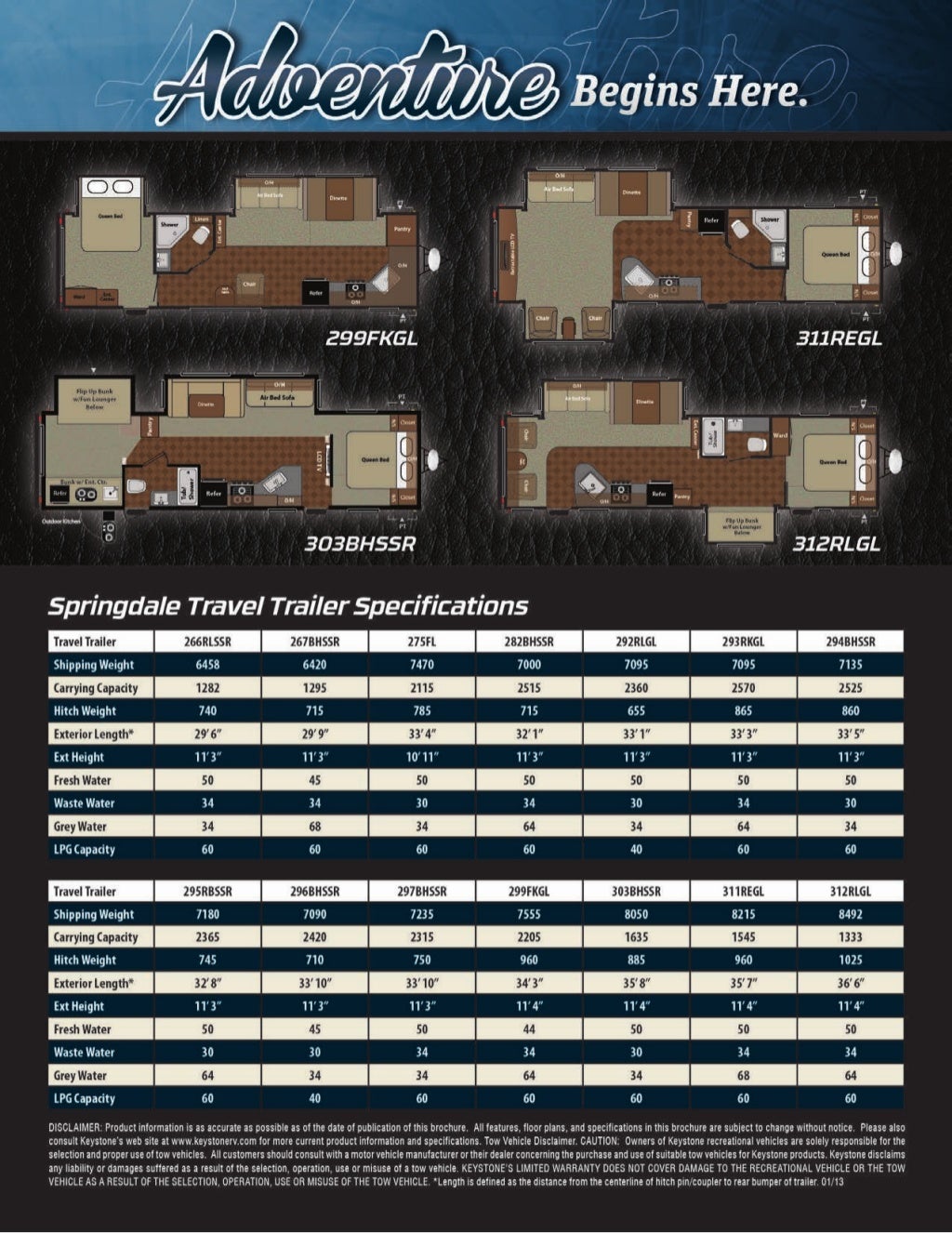 2013 Keystone Springdale Summerland Travel Trailers