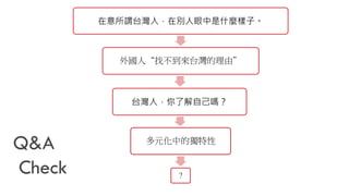 ^̨ˣڄeʲNӡ
ˡҲ̨ɡ
̨ˣ˽Լ᣿
ԪеĪ
?
Q&A
Check
 
