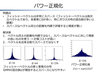 パワー正規化
問題点
• フィッシャーベクトルは非常にスパース（フィッシャーベクトルは高次
元ベクトルであり，各要素に0が多い．特にガウス分布の混合数が多いと
顕著）
• スパースなベクトル同士の距離を内積で評価すると精度が悪い
解決策
1. ベクトル同士の距離を内積ではなく，スパースなベクトルに対して精度
の良いものを使う → 計算コストが高い
2. ベクトルを出来る限りスパースではなくす

K=16
K=64
K=256
フィッシャーベクトルの第１要素の分布
GMMの混合数Kが増加するとスパースになりやすい

K=256
パワー正規化後
𝑓 𝑧 = 𝑠𝑖𝑔𝑛 𝑧 𝑧

𝛼

 