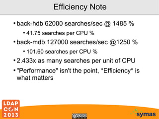 Efficiency Note
●

back-hdb 62000 searches/sec @ 1485 %
●

●

back-mdb 127000 searches/sec @1250 %
●

●
●

41.75 searches per CPU %
101.60 searches per CPU %

2.433x as many searches per unit of CPU
"Performance" isn't the point, *Efficiency* is
what matters

 