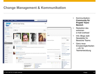 © 2013 SAP AG. All rights reserved. 20Public
Change Management & Kommunikation
• Kommunikation:
Community für
Projekt/ Team/
Bereich
• Reduktion des
extremen
e-mail overload
• Info: Blogs statt
Newsletter für
Bereiche/ Teams
• Ganz neue
Einsatzmöglichkeiten
– z.B. für
Teamentwicklung
 