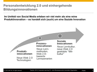 © 2013 SAP AG. All rights reserved. 9Public
Personalentwicklung 2.0 und einhergehende
Bildungsinnovationen
Im Umfeld von Social Media erleben wir viel mehr als eine reine
Produktinnovation – es handelt sich (auch) um eine Soziale Innovation
*Seufert, 2012: Corporate Learning 2.0 – eine Renaissance der Lernenden Organisation
 