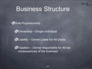 Business Structure

Sole Proprietorship

  Ownership – Single Individual

  Liability – Owner Liable for All Debts

  Taxation – Owner responsible for All tax
  consequences of the business



                         14
 