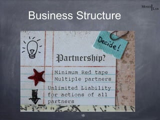 Business Structure




          15
 