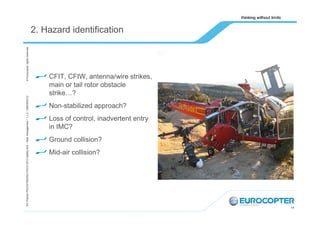 EA /Patrick PEZZATINI/HELITECH 2013 Safety WS – Risk management / 1,v.0 / /28/09/2013/

© Eurocopter rights reserved

2. H...
