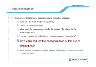 © Eurocopter rights reserved

3. Risk management

Hazard identification, risk assessment and mitigation process:

1. What am I the most afraid of in my activity?

EA /Patrick PEZZATINI/HELITECH 2013 Safety WS – Risk management / 1,v.0 / /28/09/2013/

2. How could this event happen?
3. What could the consequences be (for the company, for others, for the
environment, etc.)?

4. How can I reduce the probability of this event occurring (prevention)?

5. How can I reduce the consequences of this event
(mitigation)?
6. What protective measures must be adopted and how can I implement them to
prevent this event?

36

 