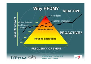 IHST - Helicopter Flight Data Monitoring | PDF