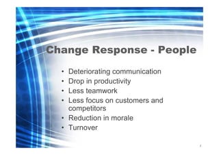 Change Response - People
•
•
•
•

Deteriorating communication
Drop in productivity
Less teamwork
Less focus on customers a...