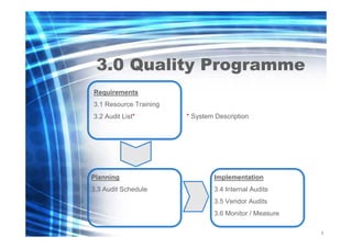 3.0 Quality Programme
Requirements
3.1 Resource Training
3.2 Audit List*

* System Description

Planning

Implementation

3.3 Audit Schedule

3.4 Internal Audits
3.5 Vendor Audits
3.6 Monitor / Measure
3
6

 