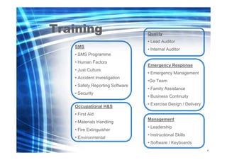 Training

Quality
• Lead Auditor

SMS

• Internal Auditor

• SMS Programme
• Human Factors
• Just Culture
• Accident Investigation
• Safety Reporting Software
• Security
Occupational H&S

Emergency Response
• Emergency Management
•Go Team
• Family Assistance
• Business Continuity
• Exercise Design / Delivery

• First Aid
• Materials Handling
• Fire Extinguisher
• Environmental

Management
• Leadership
• Instructional Skills
• Software / Keyboards
4
3

 