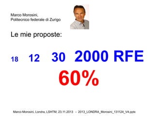 Marco Morosini,
Politecnico federale di Zurigo

Le mie proposte:

18

12

30 2000 RFE

60%
Marco Morosini, Londra, LSHTM, 23.11.2013 - 2013_LONDRA_Morosini_131124_V4.pptx

 